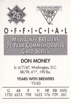 1994 Miller Brewing Milwaukee Brewers #NNO Don Money Back