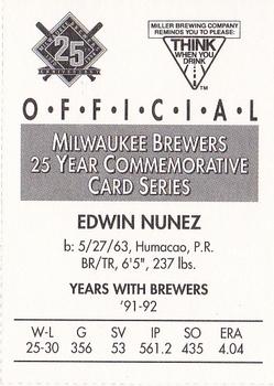 1994 Miller Brewing Milwaukee Brewers #NNO Edwin Nunez Back