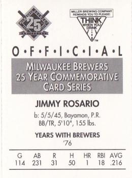 1994 Miller Brewing Milwaukee Brewers #NNO Jimmy Rosario Back