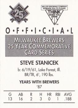 1994 Miller Brewing Milwaukee Brewers #NNO Steve Stanicek Back