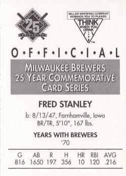 1994 Miller Brewing Milwaukee Brewers #NNO Fred Stanley Back