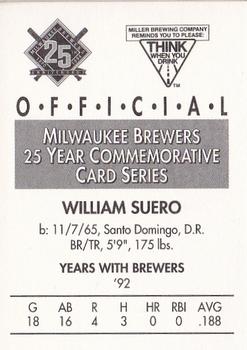 1994 Miller Brewing Milwaukee Brewers #NNO William Suero Back