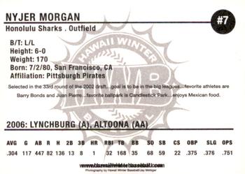 2006 HWB Honolulu Sharks #NNO Nyjer Morgan Back