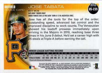 2010 Topps Update - All-Black #US-235 Jose Tabata Back
