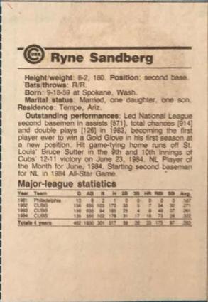 1984 Chicago Tribune Chicago Cubs #NNO Ryne Sandberg Back