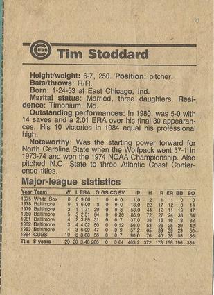 1984 Chicago Tribune Chicago Cubs #NNO Tim Stoddard Back