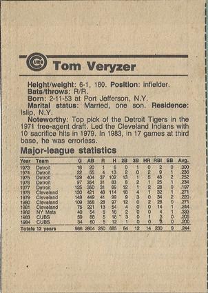 1984 Chicago Tribune Chicago Cubs #NNO Tom Veryzer Back