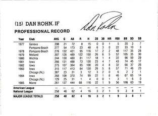 1986 Oh Henry! Cleveland Indians SGA #NNO Dan Rohn Back