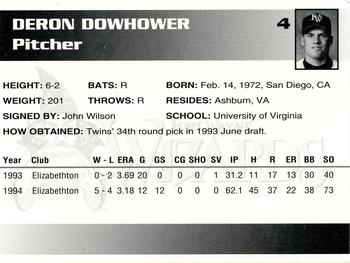 1995 Fort Wayne Wizards #4 Deron Dowhower Back