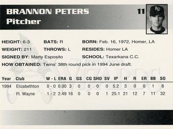 1995 Fort Wayne Wizards #11 Brannon Peters Back
