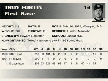 1995 Fort Wayne Wizards #13 Troy Fortin Back