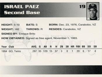 1995 Fort Wayne Wizards #19 Israel Paez Back