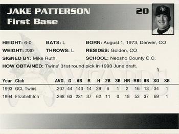 1995 Fort Wayne Wizards #20 Jake Patterson Back