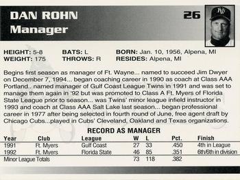1995 Fort Wayne Wizards #26 Dan Rohn Back