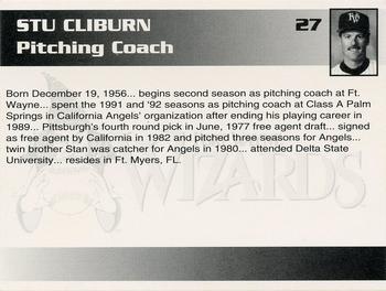 1995 Fort Wayne Wizards #27 Stu Cliburn Back