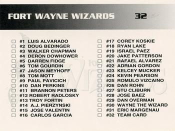 1995 Fort Wayne Wizards #32 Team Photo Back