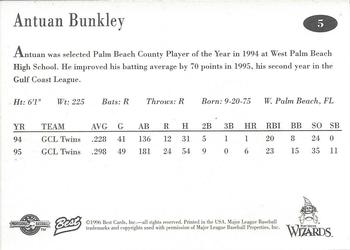 1996 Best Fort Wayne Wizards #5 Antuan Bunkley Back