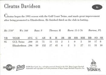 1996 Best Fort Wayne Wizards #6 Cleatus Davidson Back