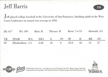 1996 Best Fort Wayne Wizards #10 Jeff Harris Back
