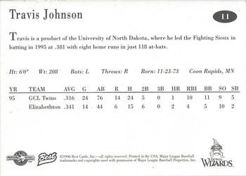1996 Best Fort Wayne Wizards #11 Travis Johnson Back