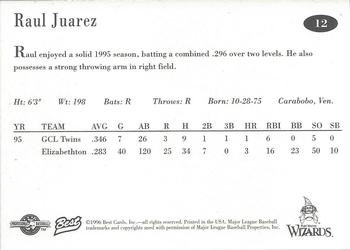 1996 Best Fort Wayne Wizards #12 Raul Juarez Back