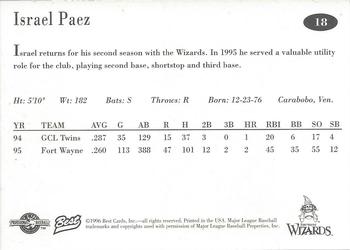1996 Best Fort Wayne Wizards #18 Israel Paez Back