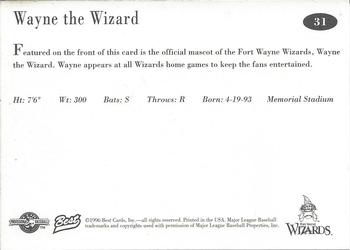 1996 Best Fort Wayne Wizards #31 Wayne the Wizard Back
