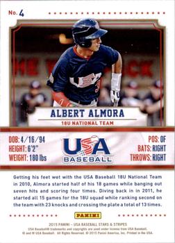 2015 Panini USA Baseball Stars & Stripes #4 Albert Almora Back