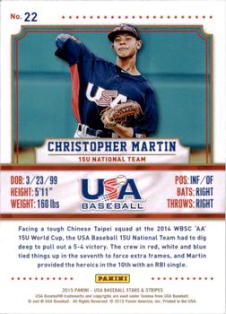 2015 Panini USA Baseball Stars & Stripes #22 Christopher Martin Back