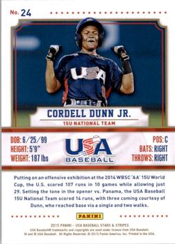 2015 Panini USA Baseball Stars & Stripes #24 Cordell Dunn Jr. Back