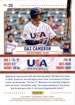 2015 Panini USA Baseball Stars & Stripes #30 Daz Cameron Back