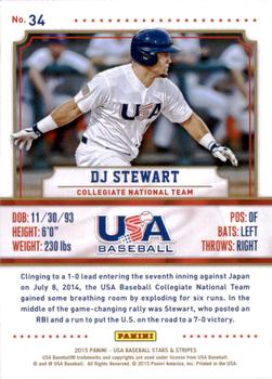 2015 Panini USA Baseball Stars & Stripes #34 DJ Stewart Back