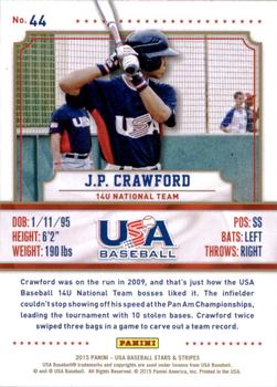 2015 Panini USA Baseball Stars & Stripes #44 J.P. Crawford Back