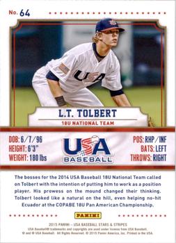 2015 Panini USA Baseball Stars & Stripes #64 L.T. Tolbert Back