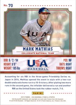 2015 Panini USA Baseball Stars & Stripes #70 Mark Mathias Back
