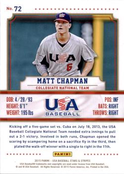 2015 Panini USA Baseball Stars & Stripes #72 Matt Chapman Back