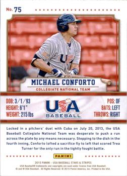 2015 Panini USA Baseball Stars & Stripes #75 Michael Conforto Back