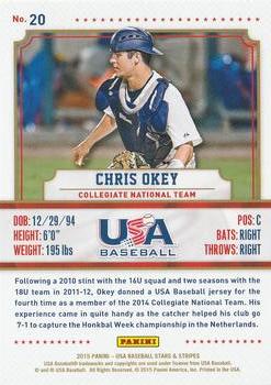 2015 Panini USA Baseball Stars & Stripes #20 Chris Okey Back