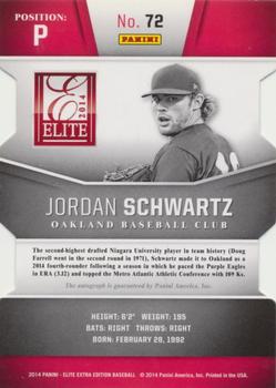 2014 Panini Elite Extra Edition - Prospects Signatures Inspirations #72 Jordan Schwartz Back