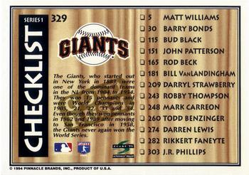 1995 Score - Gold Rush #329 Checklist: Rangers / Giants Back