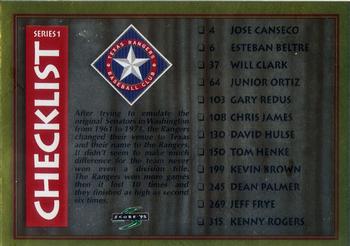 1995 Score - Gold Rush #329 Checklist: Rangers / Giants Front