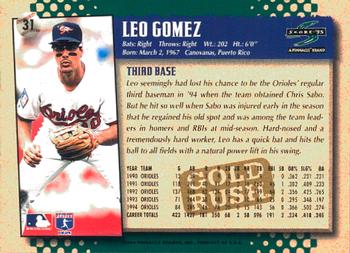 1995 Score - Gold Rush #31 Leo Gomez Back