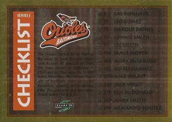 1995 Score - Gold Rush #317 Checklist: Orioles / Braves Front