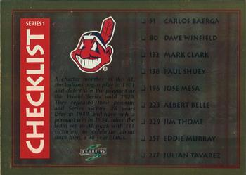 1995 Score - Gold Rush #321 Checklist: Indians / Marlins Front