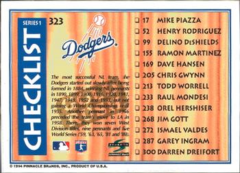 1995 Score - Gold Rush #323 Checklist: Royals / Dodgers Back