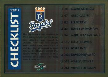 1995 Score - Gold Rush #323 Checklist: Royals / Dodgers Front