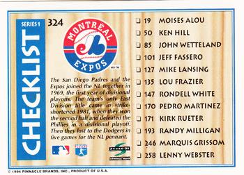 1995 Score - Gold Rush #324 Checklist: Brewers / Expos Back
