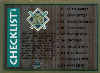 1995 Score - Gold Rush #324 Checklist: Brewers / Expos Front