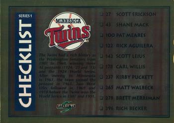 1995 Score - Gold Rush #325 Checklist: Twins / Mets Front