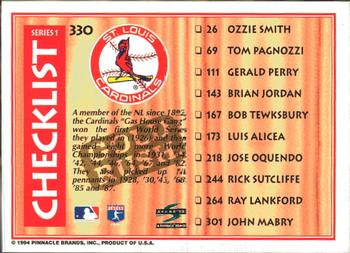 1995 Score - Gold Rush #330 Checklist: Blue Jays / Cardinals Back